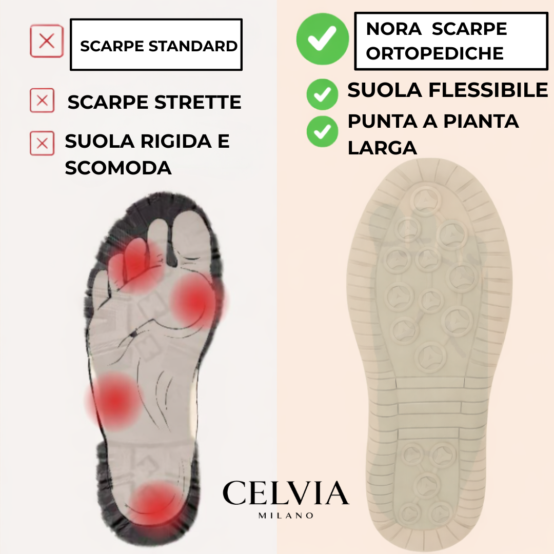 Noriva™ | Pain-Free Comfort Orthopedic Shoes